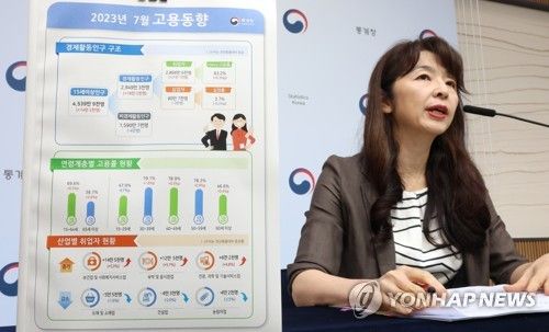 서운주 통계청 사회통계국장 [사진=연합뉴스]