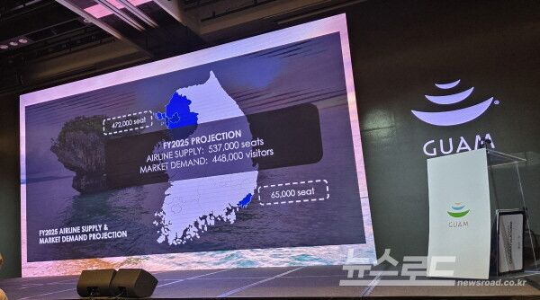 2025년 확보된 항공좌석과 한국인 관광객 방문 예상 수치. [사진=서진수기자]