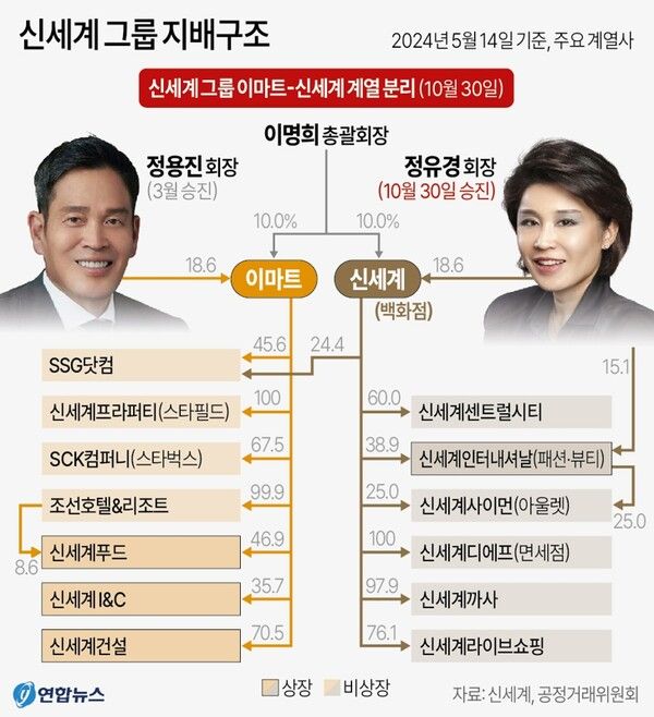 사진/연합뉴스
