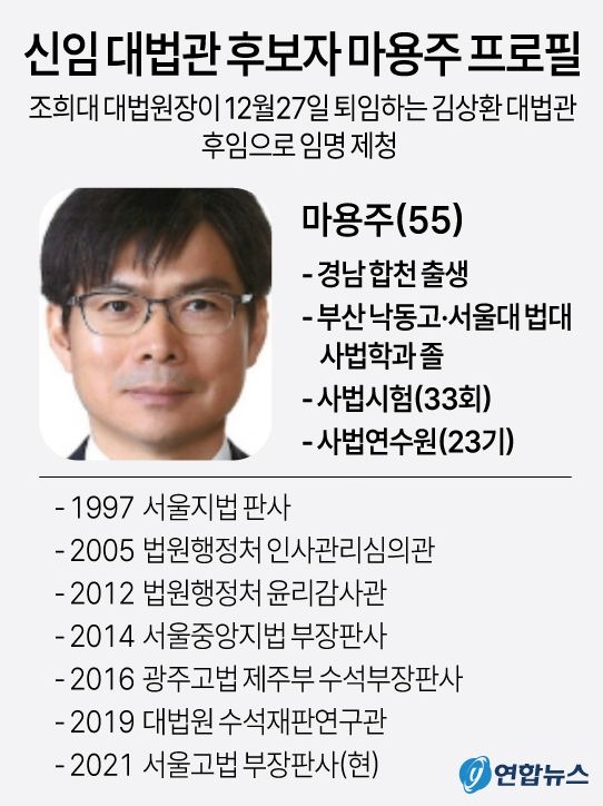 사진/연합뉴스