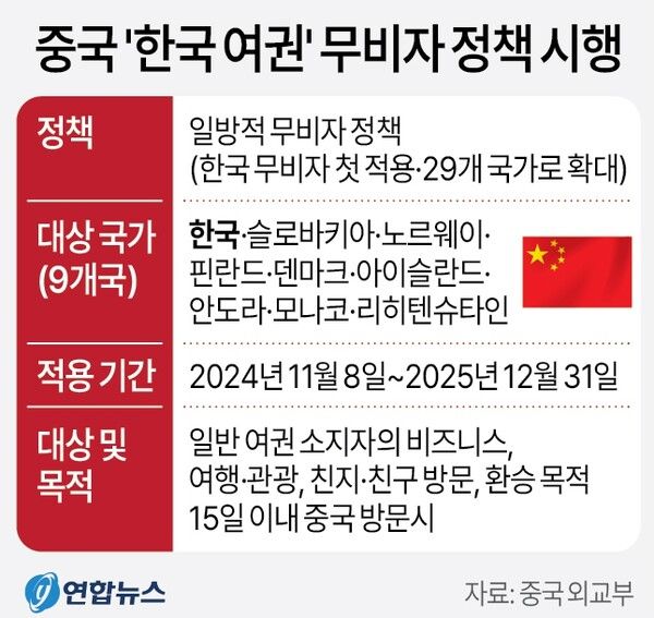 사진/연합뉴스