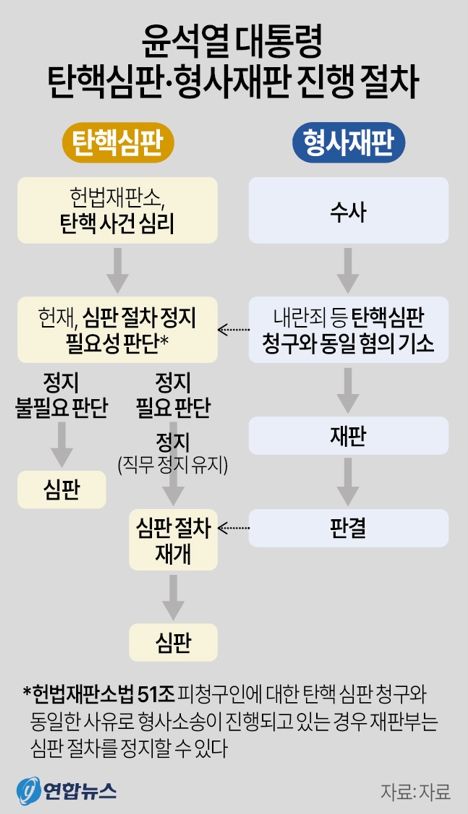 사진/연합뉴스