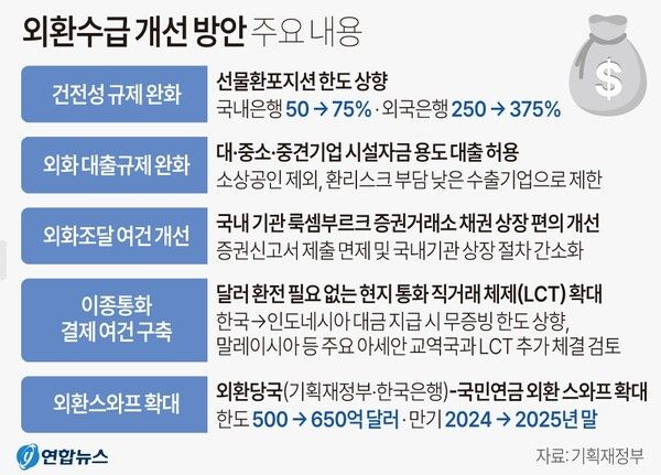 사진/연합뉴스