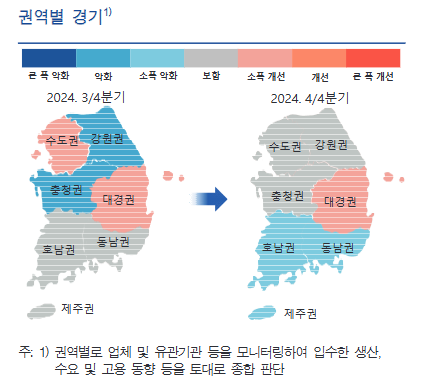 [자료=한국은행]