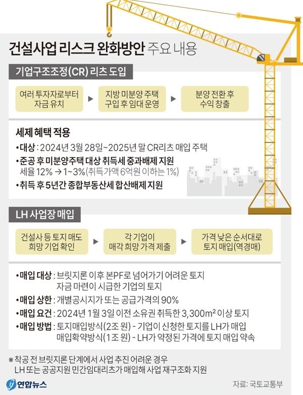 사진/연합뉴스