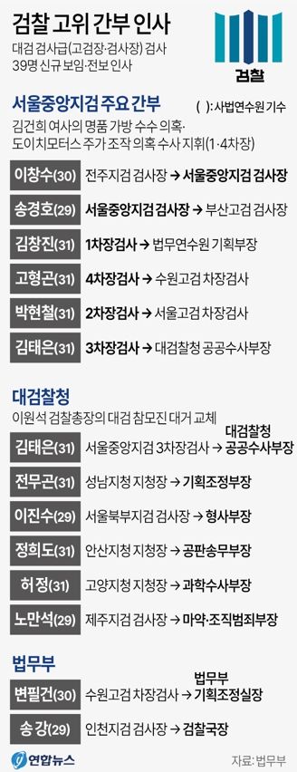 사진/연합뉴스