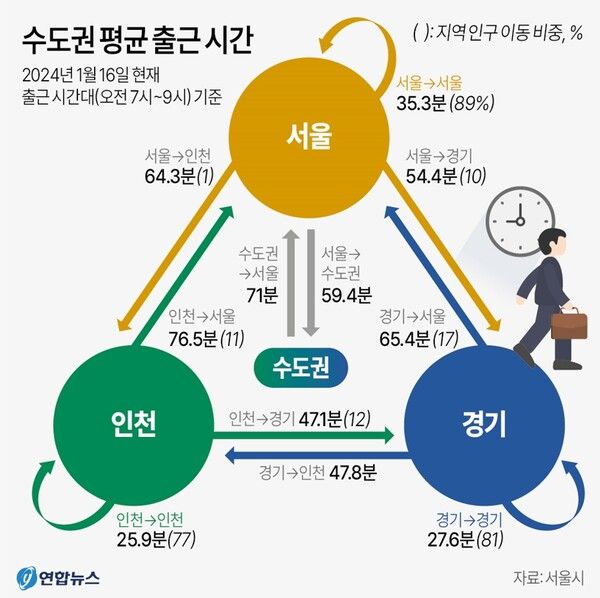 사진/연합뉴스