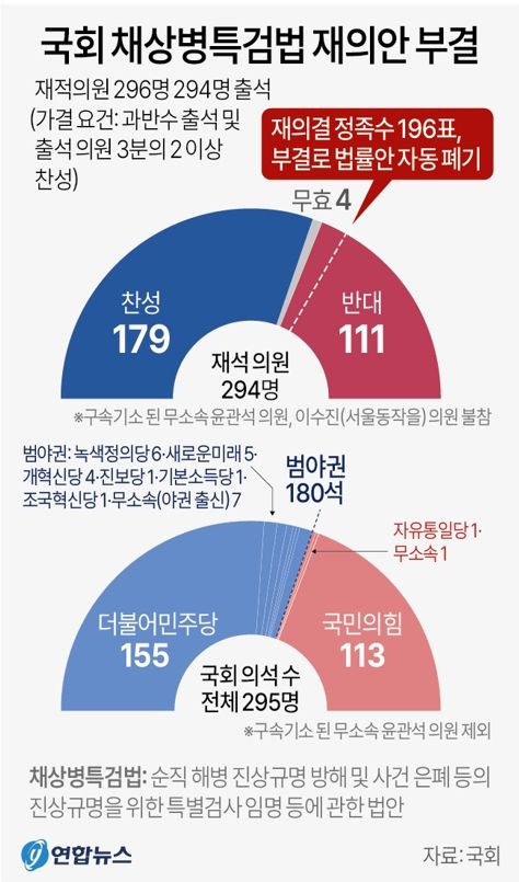 사진/연합뉴스