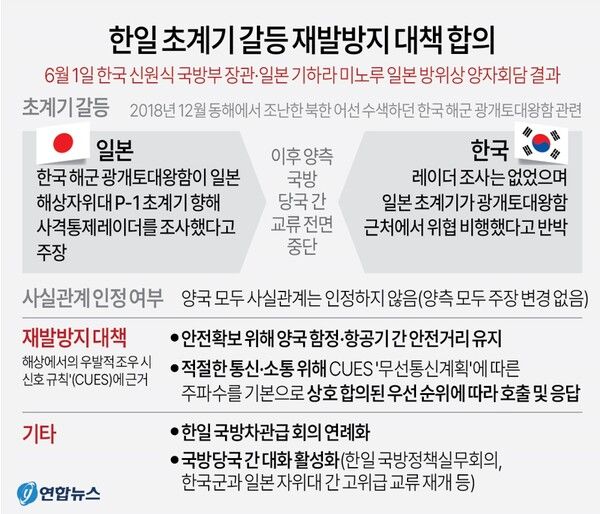 사진/연합뉴스