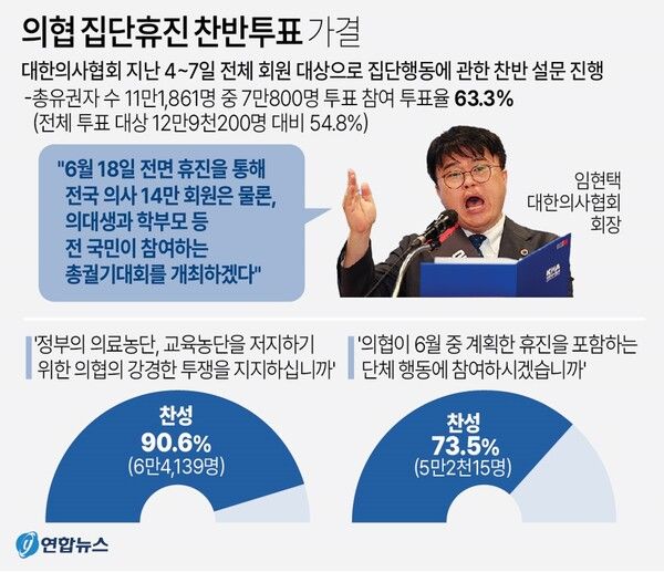 사진/연합뉴스