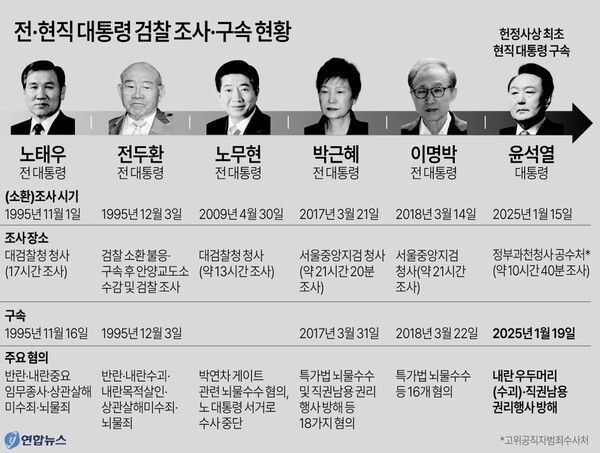 사진/연합뉴스