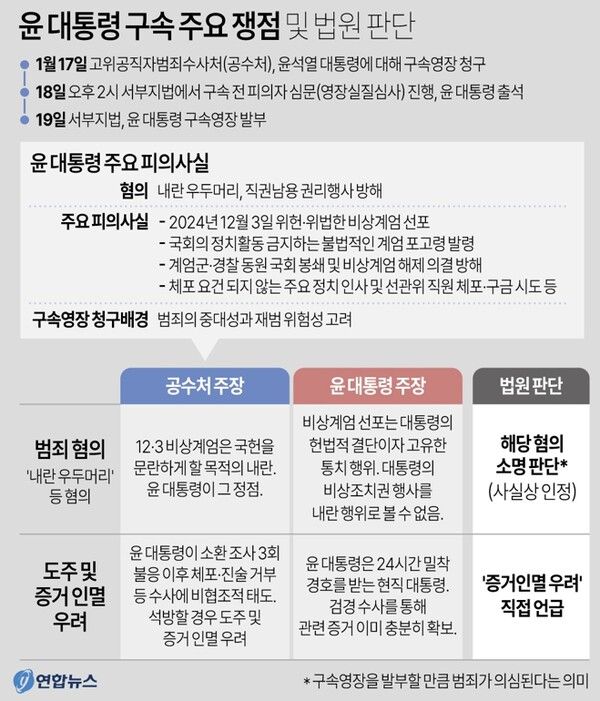 사진/연합뉴스