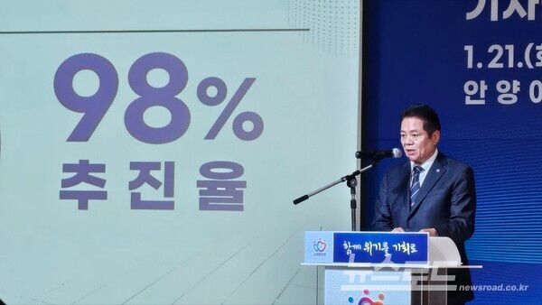 최대호 시장이 신년 기자회견에서 2025년 시정운영 게획을 발표하고 있다./사진=뉴스로드 김영식 기자