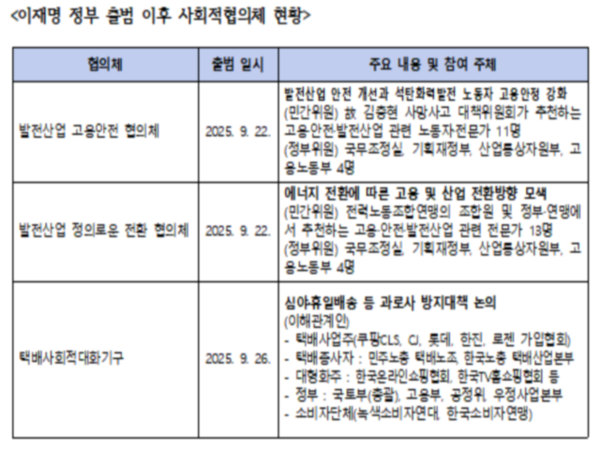 [사진=한창민 의원실]