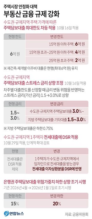 사진/연합뉴스