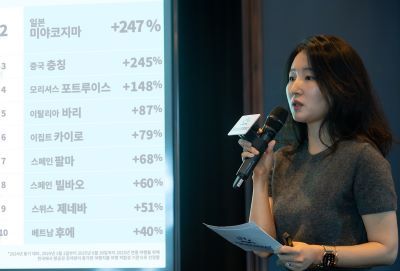 사진=스카이스캐너. 트래블 트렌드 2026 발표 현장