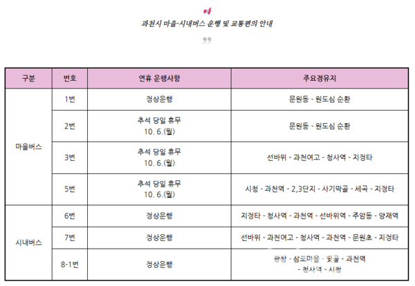 추석 연휴 버스 운행 정보/사진=과천시