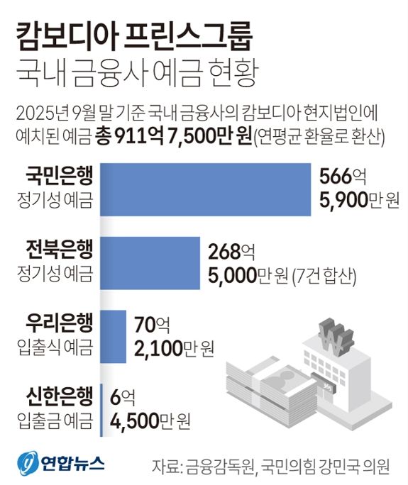 사진/연합뉴스
