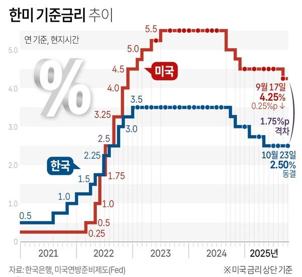 사진/연합뉴스