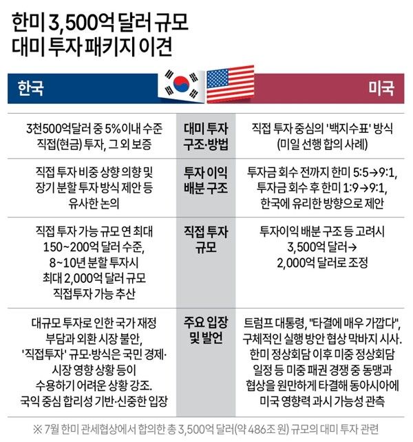 사진/연합뉴스