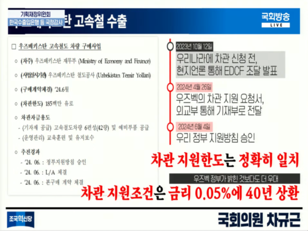 [사진=차규근 의원실/국회방송]