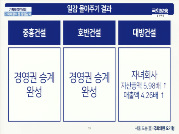 [사진=오기형 의원실/국회방송]