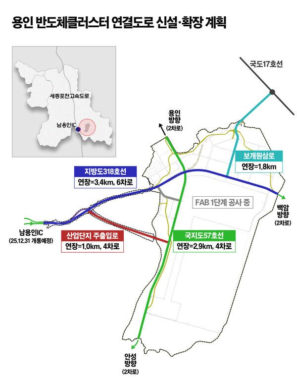 용인반도체클러스터 연결도로 신설·확장 계획/사진=용인시