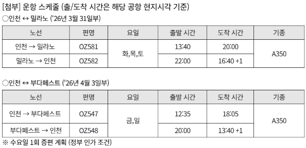 출처=아시아나항공