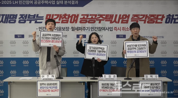 경실련 관계자들이 기자회견에 앞서 구호를 외치는 모습 [사진=뉴스로드]