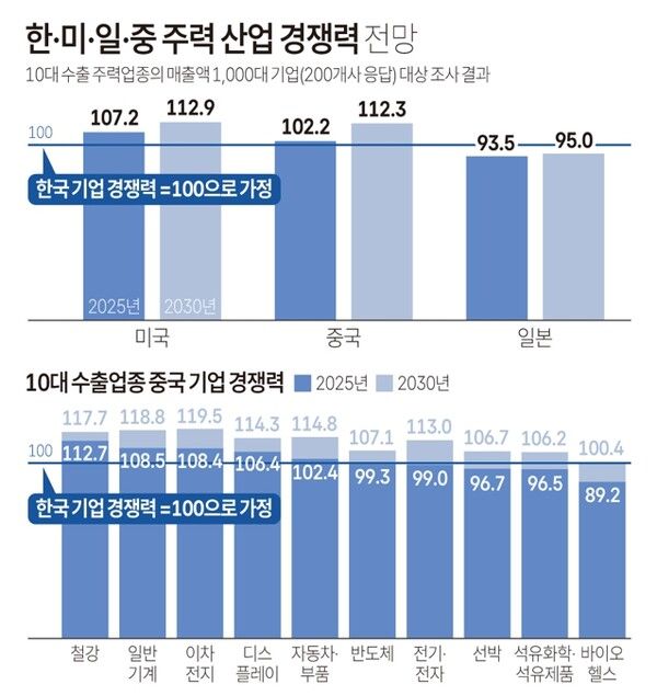 사진/연합뉴스