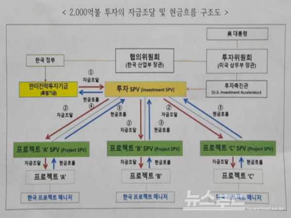 [사진=최지훈 기자]