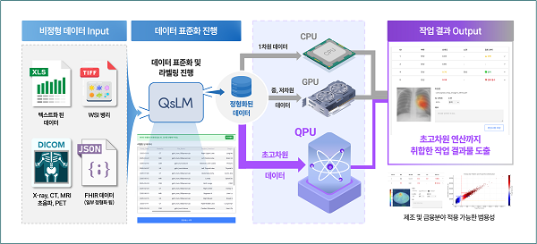 사진제공=스톡폴리오