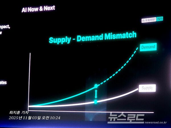 [사진=최지훈 기자]