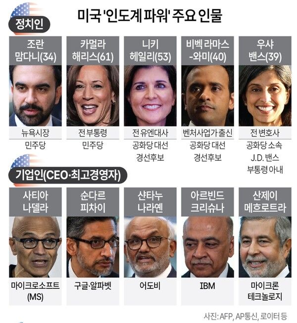 사진/연합뉴스