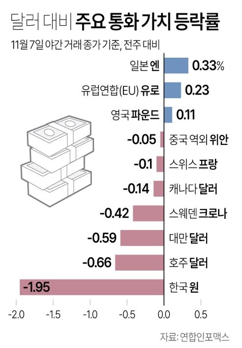 사진/연합뉴스