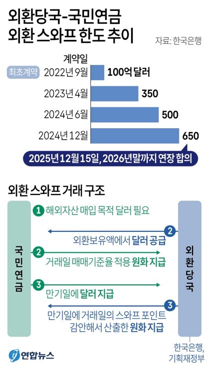 사진/연합뉴스