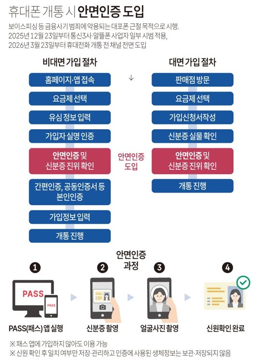 사진/연합뉴스