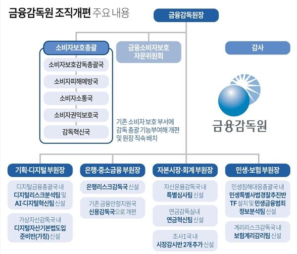 사진/연합뉴스