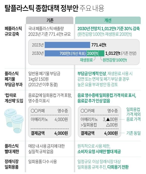 사진/연합뉴스