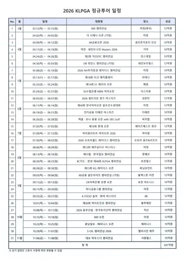 [출처=KLPGA: 2026 투어 일정]