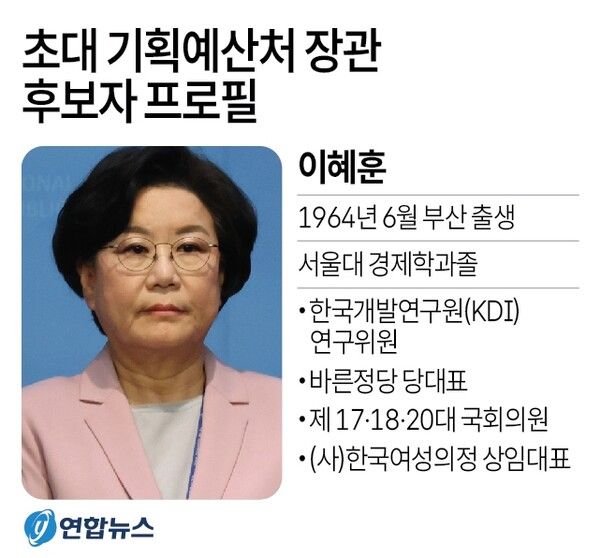 사진/연합뉴스