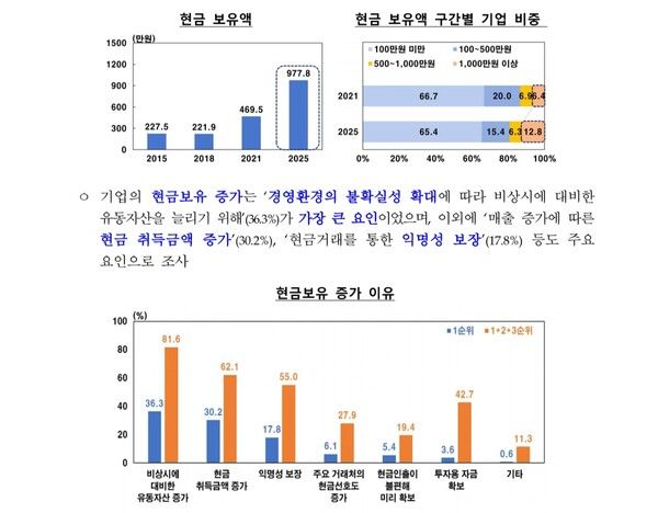 [사진=한국은행]