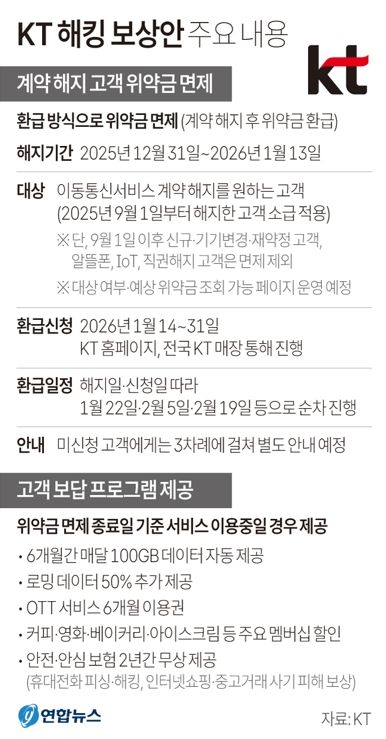 사진/연합뉴스