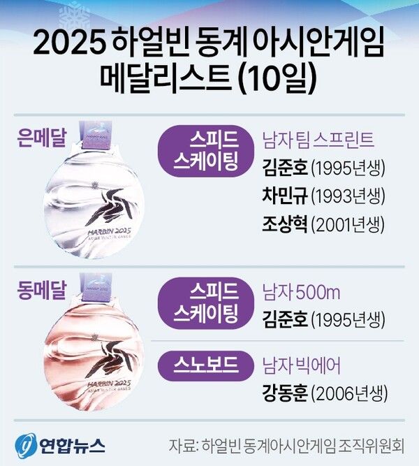 사진/연합뉴스