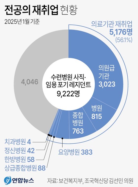 사진/연합뉴스