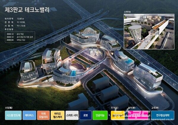 제3판교 조성도 [사진=경기도]