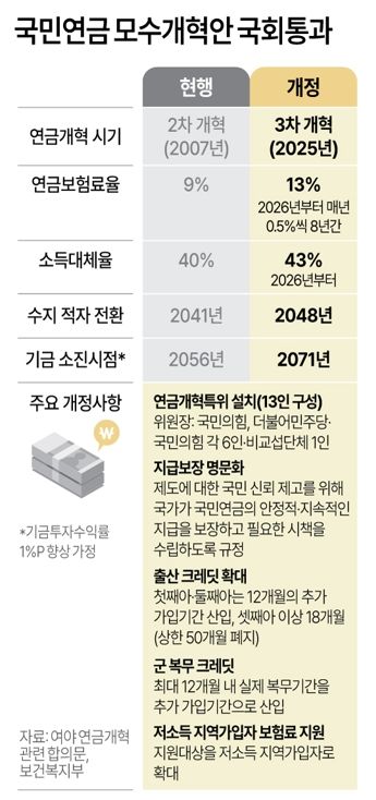 사진/연합뉴스