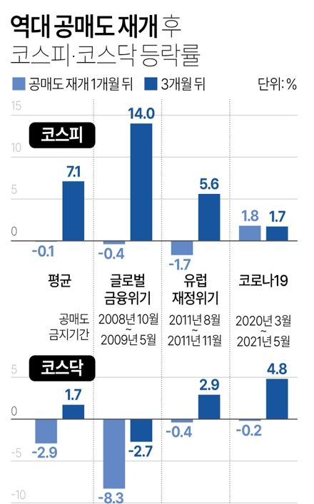 사진/연합뉴스
