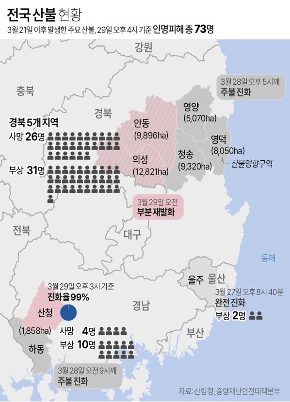 사진/연합뉴스