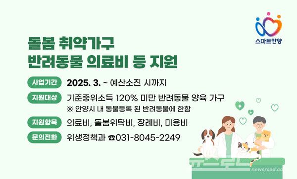 동물취약가구 반려동물 의료비 지원 배너/사진=안양시